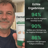Dermafix - Clinical Results - Thumbnail